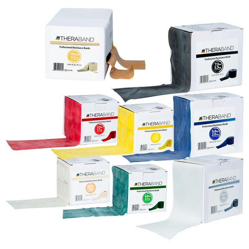 Theraband - Bandes Élastiques De Musculation Theraband® Avec Latex 45,5 M - Bande Élastique - Jaune - No Size - Decathlon