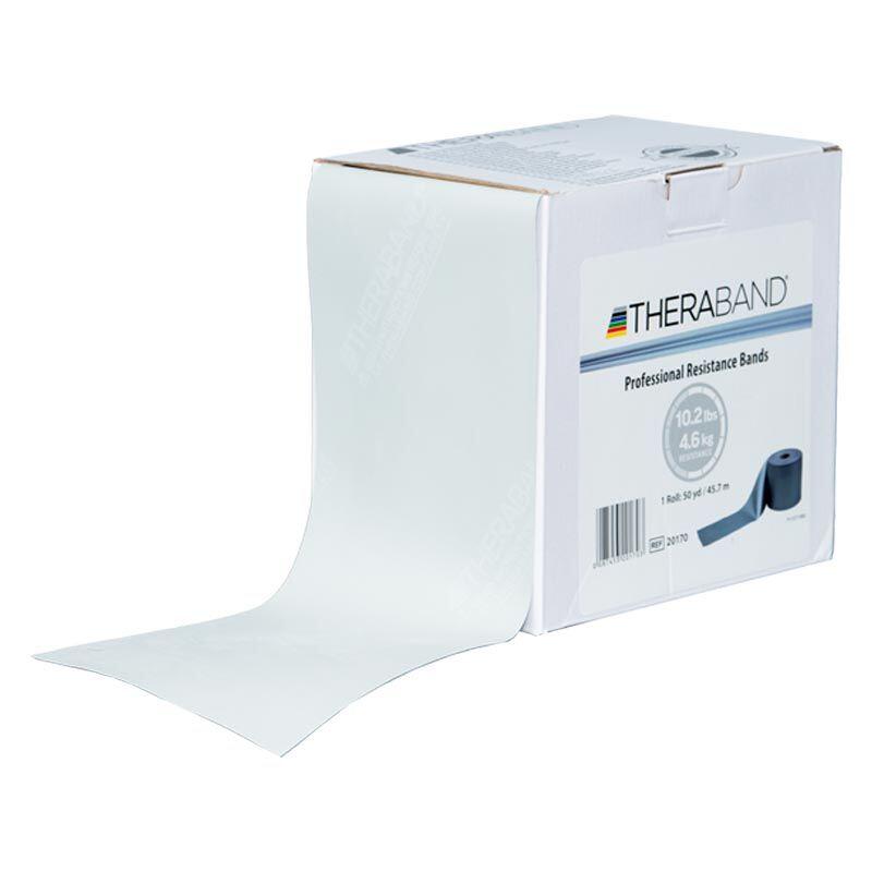 THERABAND picture