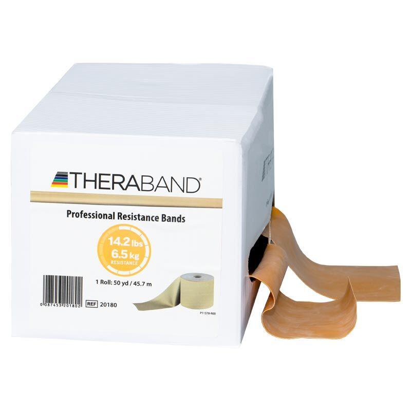 THERABAND picture