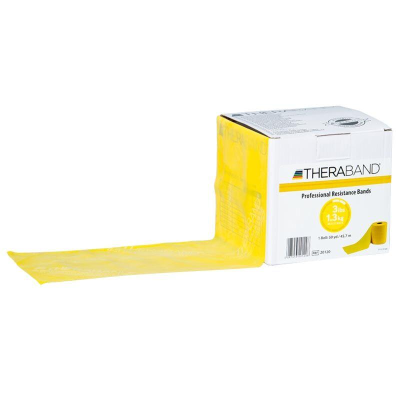 THERABAND picture