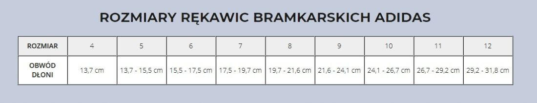 Rękawice bramkarskie Adidas Predator Gl Pro Fs 5/6