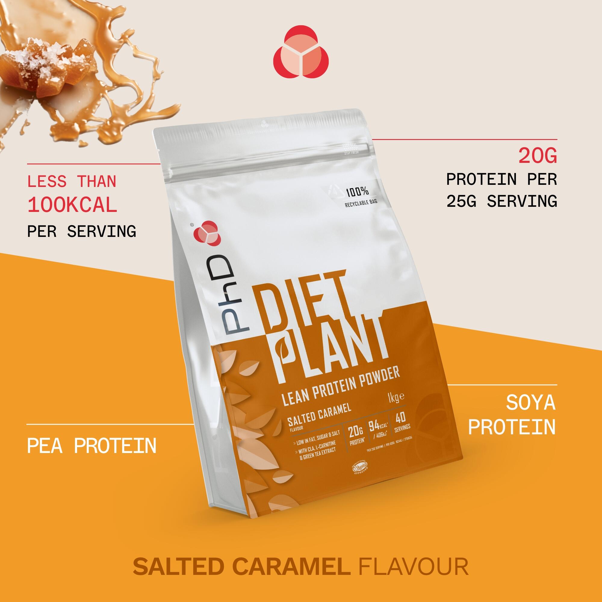 Proteine vegetali dietetiche 1 kg PhD Nutrition 2/5