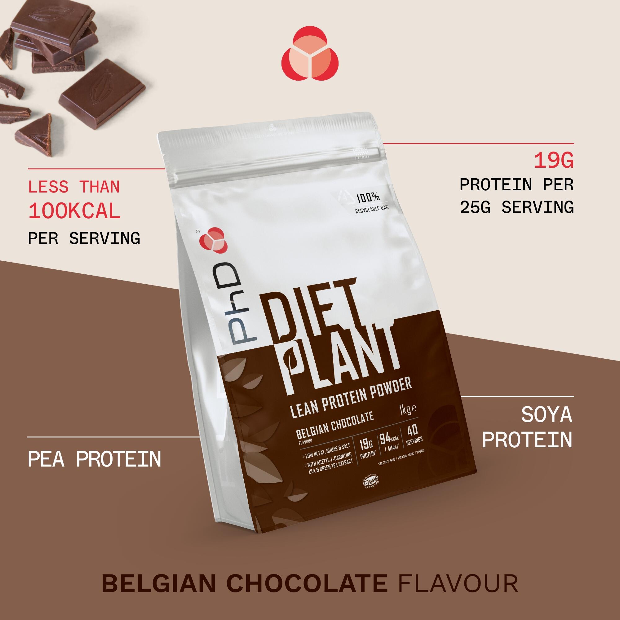 Proteine vegetali dietetiche 1 kg PhD Nutrition 2/5