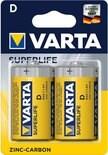 VARTA picture