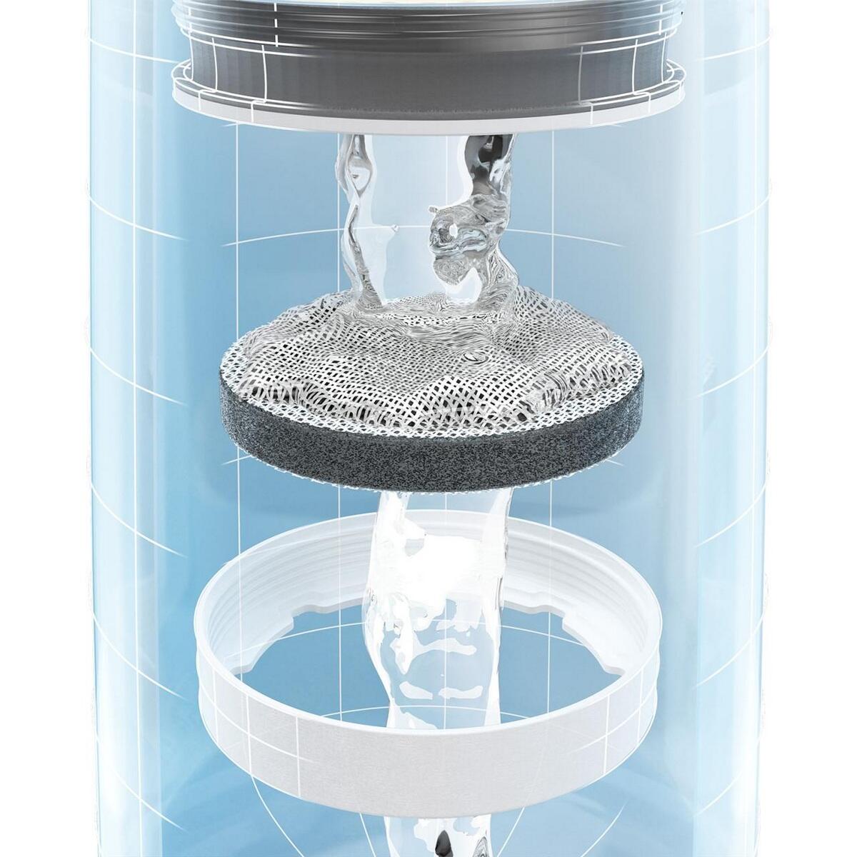 Bouteille filtrante 1.3l gris foncé 2/7