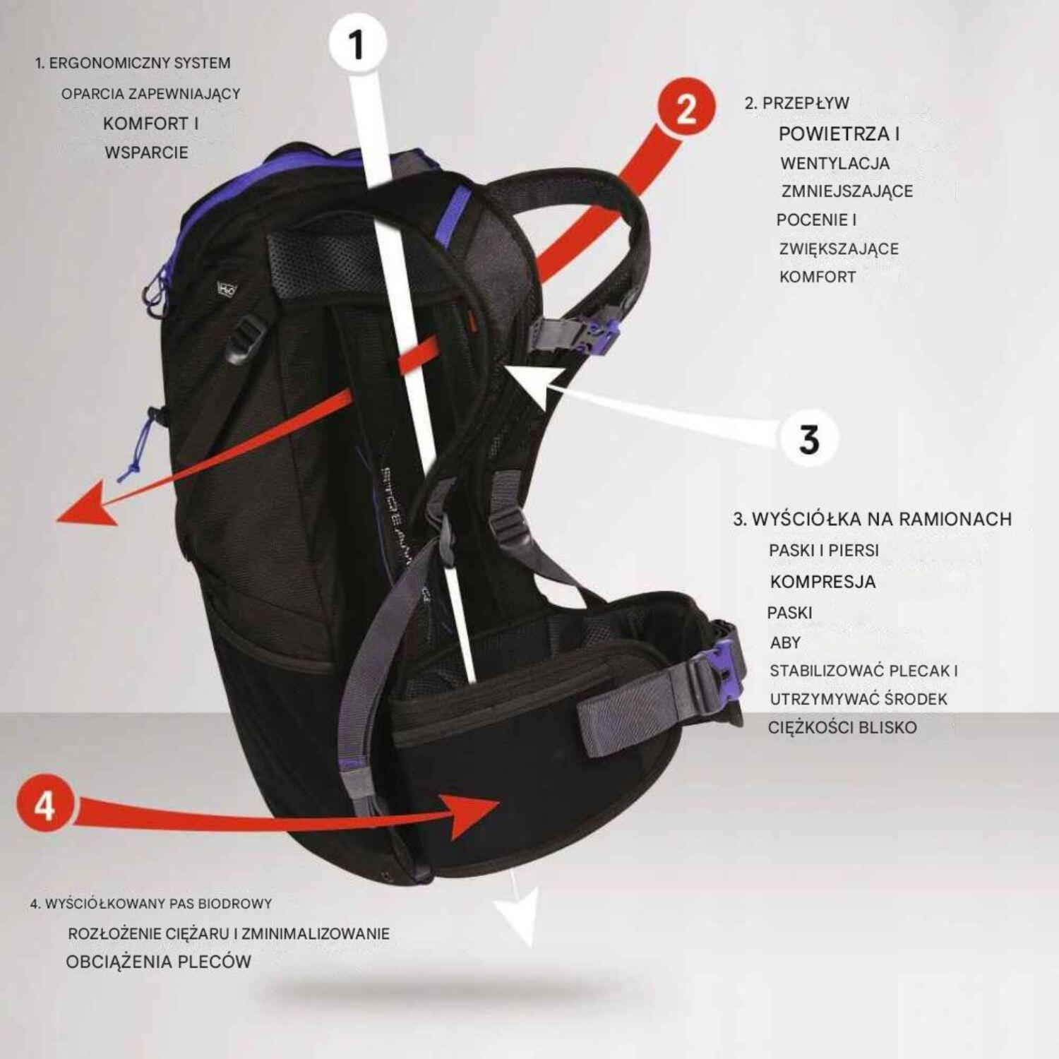 Sac à dos de randonnée Regatta Blackfell III 35L pour adultes 5/5