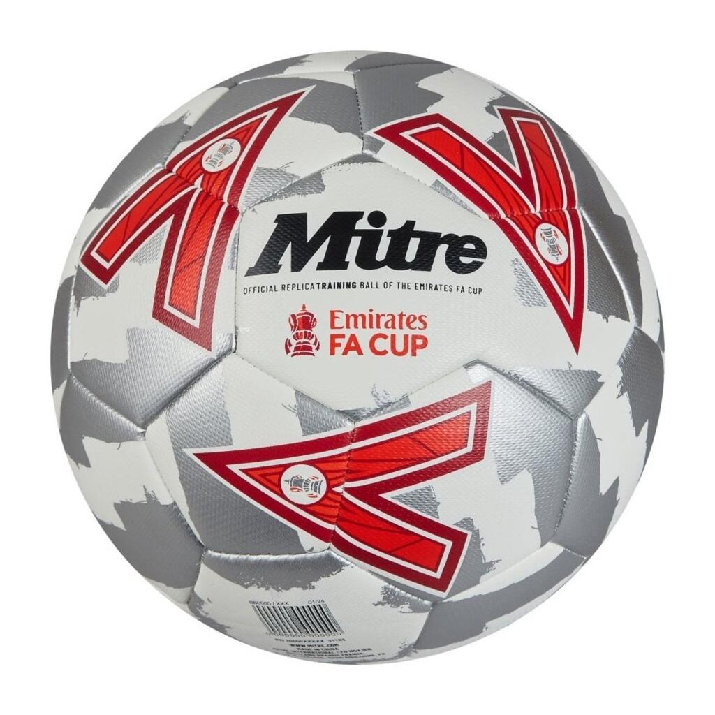 MITRE picture