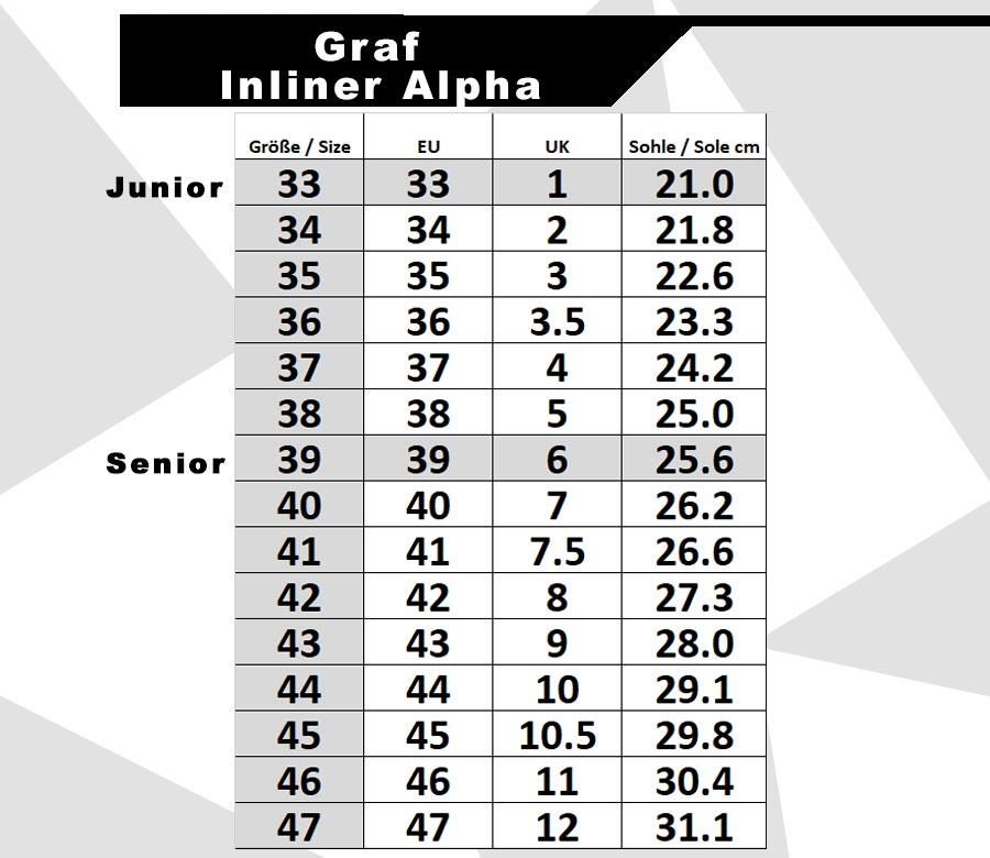 Inliner Graf Alpha Junior 2/4