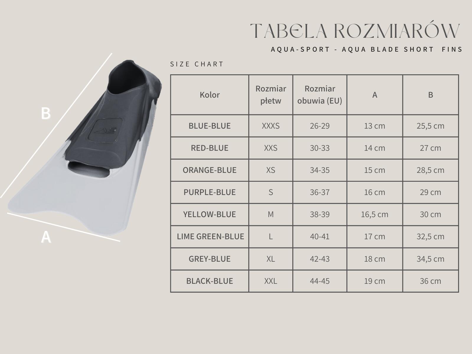 Płetwy treningowe do pływania krótkie pióro Aqua-Sport Blade 2/2