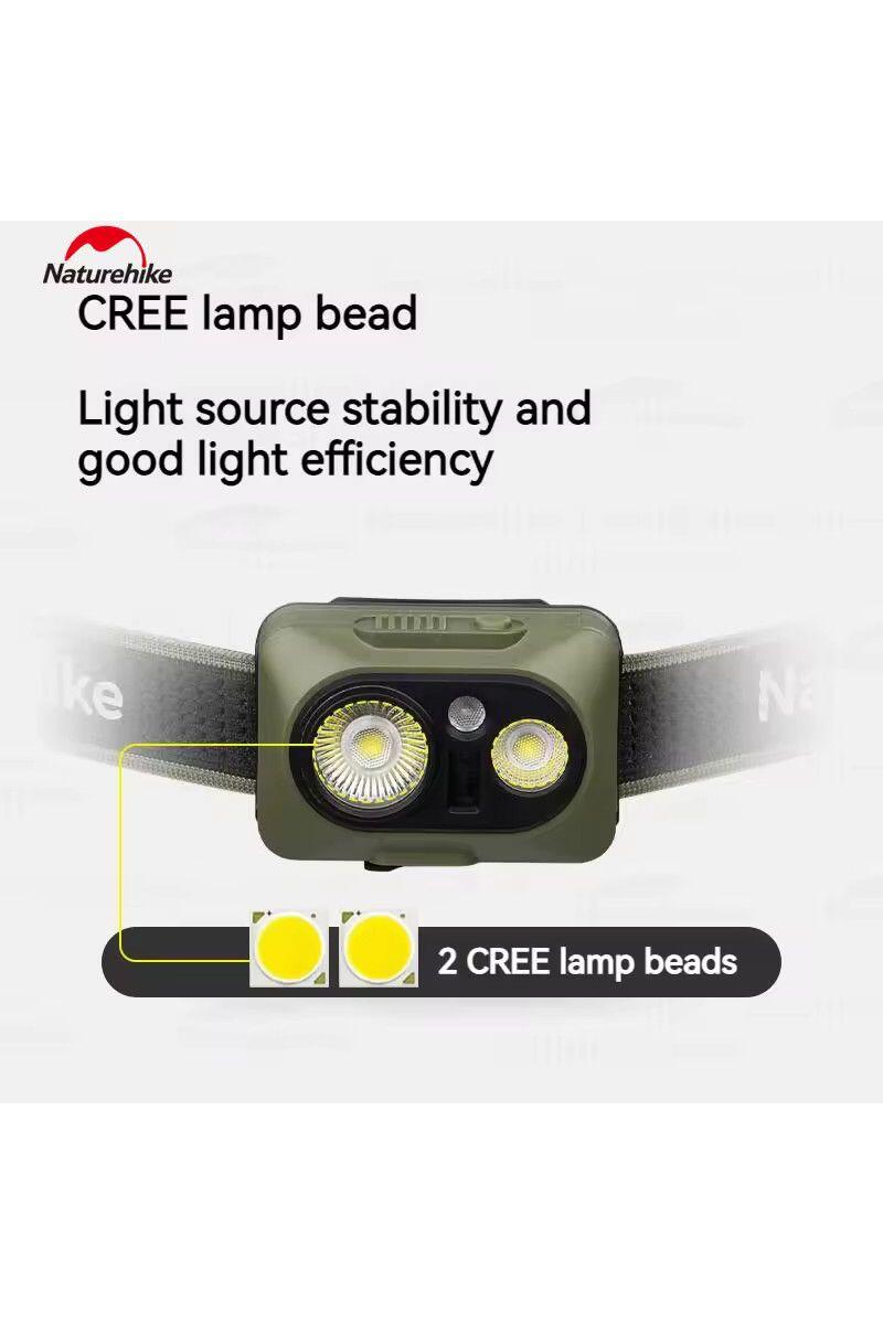 Stirnlampe Kingyu Max CNK2450ZM010 2/3