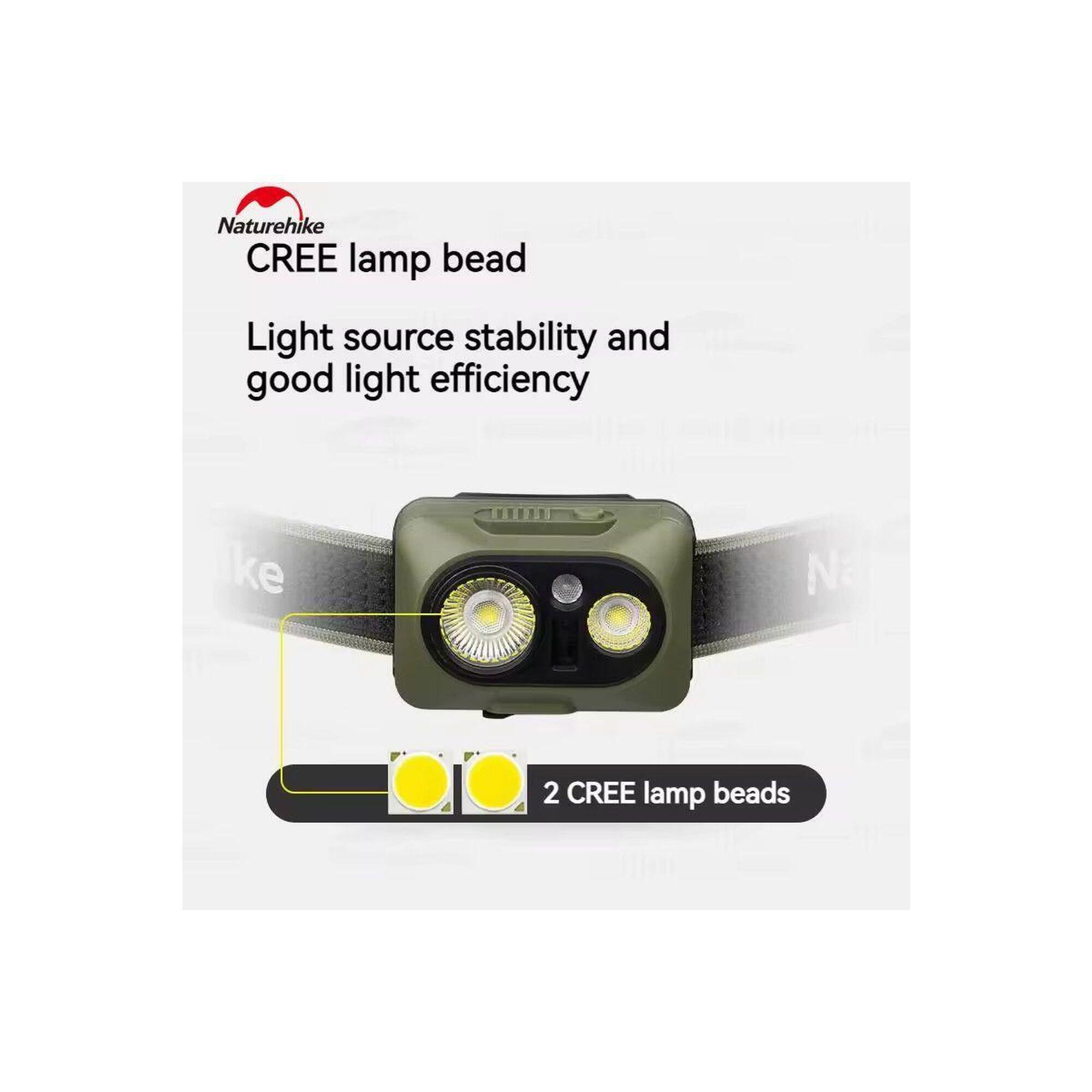 Lanternă frontală Kingyu Max CNK2450ZM010