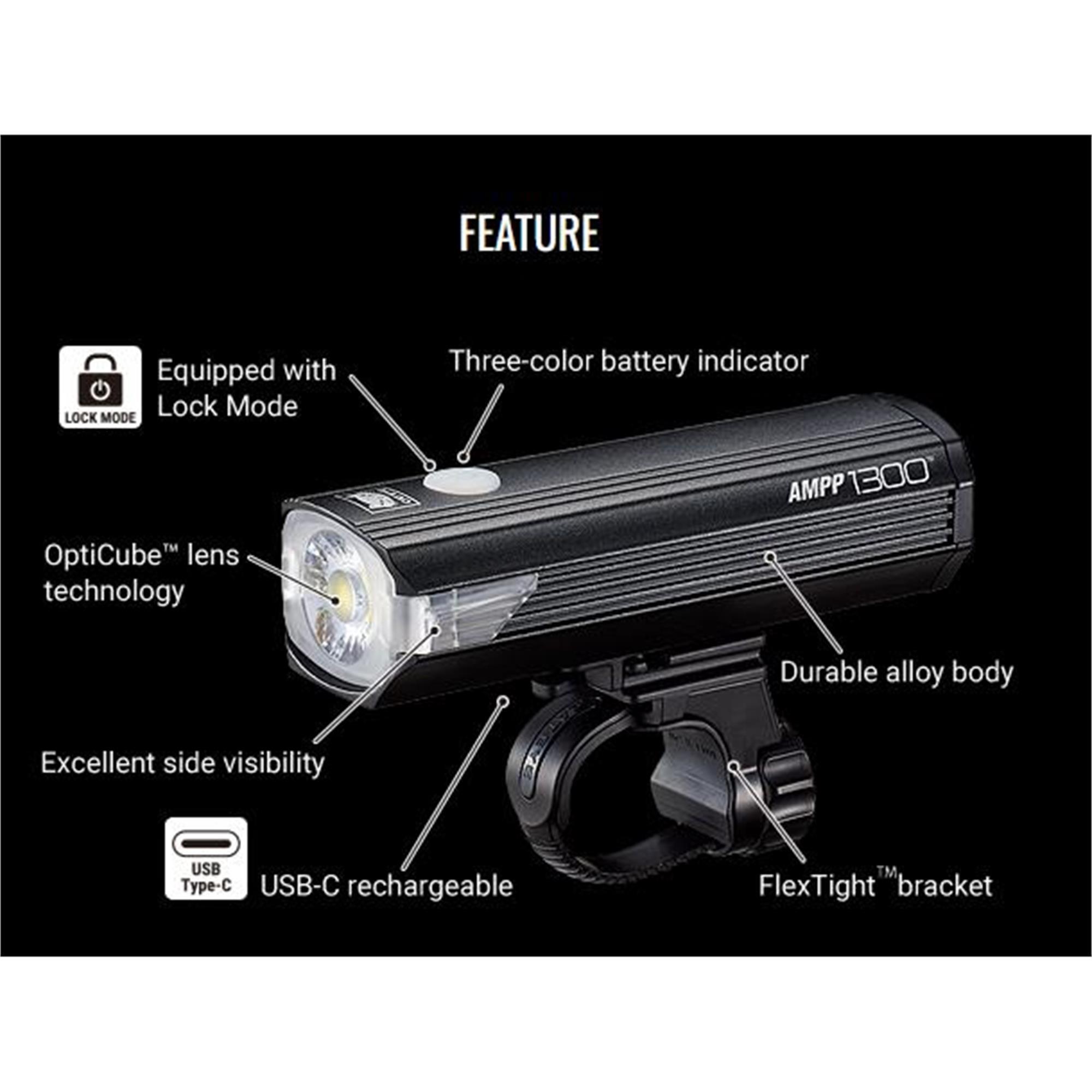 Cateye AMPP 1300 Front Light 6/6