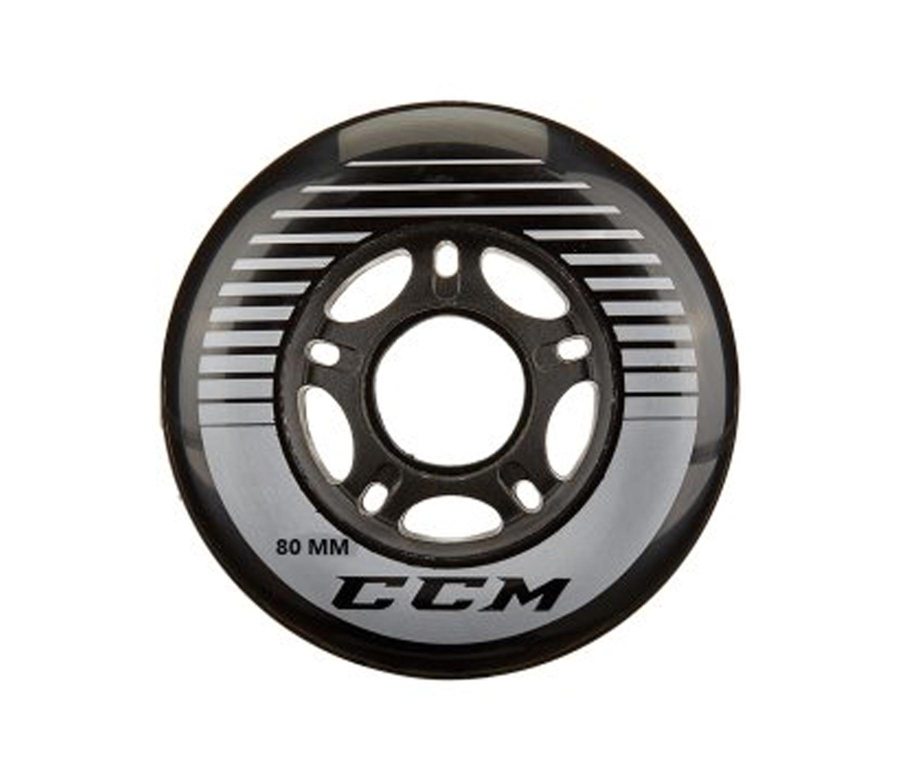 CCM picture