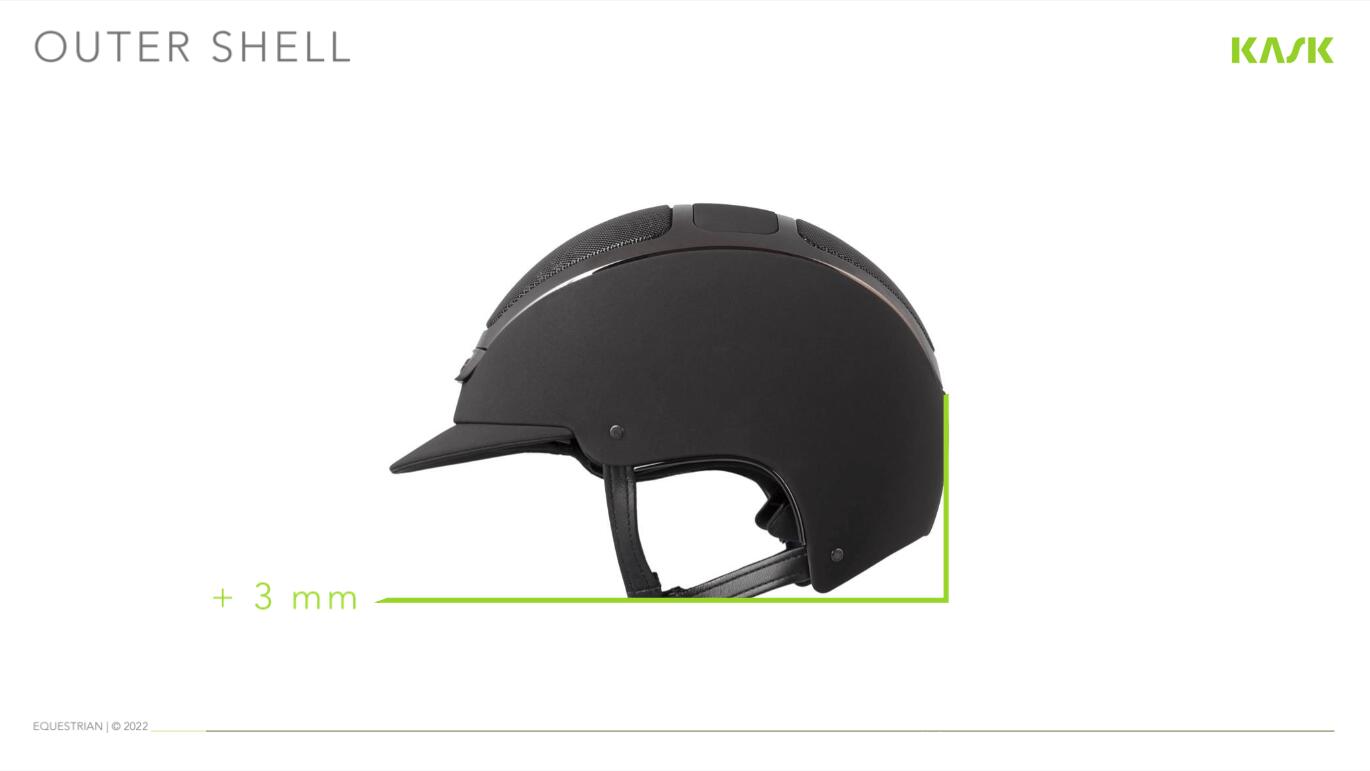 Kask Dogma Hunter Wg11 Zwart - 7/7