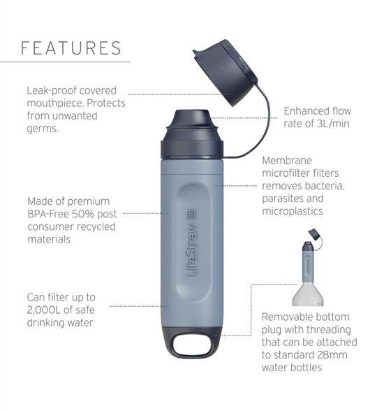Lifestraw Peak Serie Solo Water Filter Blue 3/5