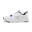 Pantofi sport unisex Puma Softride Wired 2, Alb