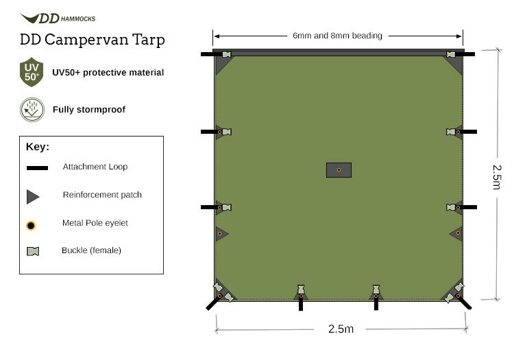 DD Campervan Tarp 3/4