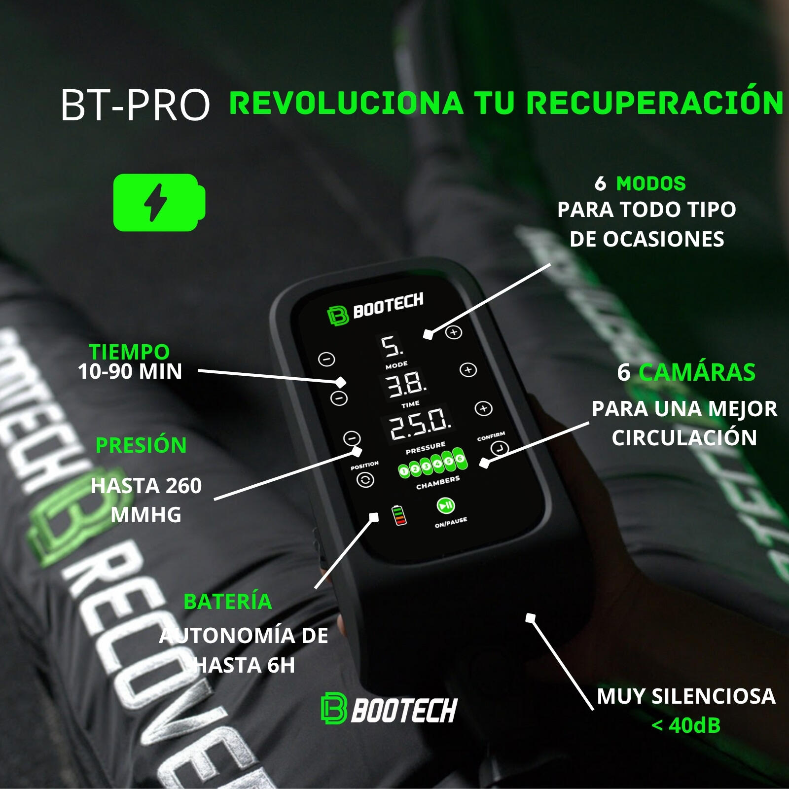 Pantalon de pressothérapie BT-PRO 6.0 avec 6 chambres à air - Massage des jambes 2/7