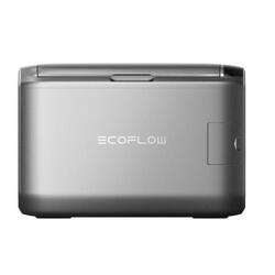 ECOFLOW Glacière à Compression 45L 55W