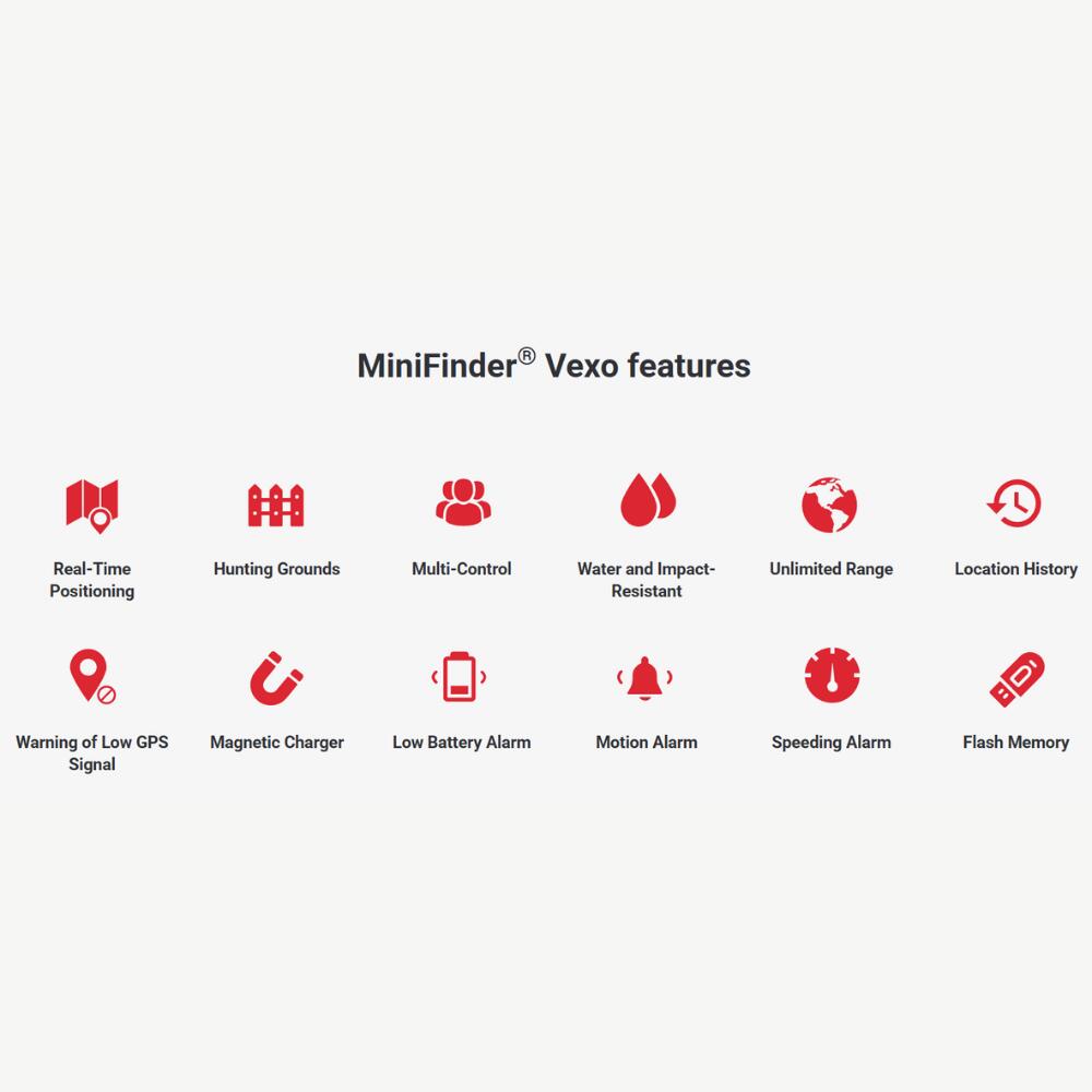 MiniFinder Vexo - Traceur GPS pour chien 5/5