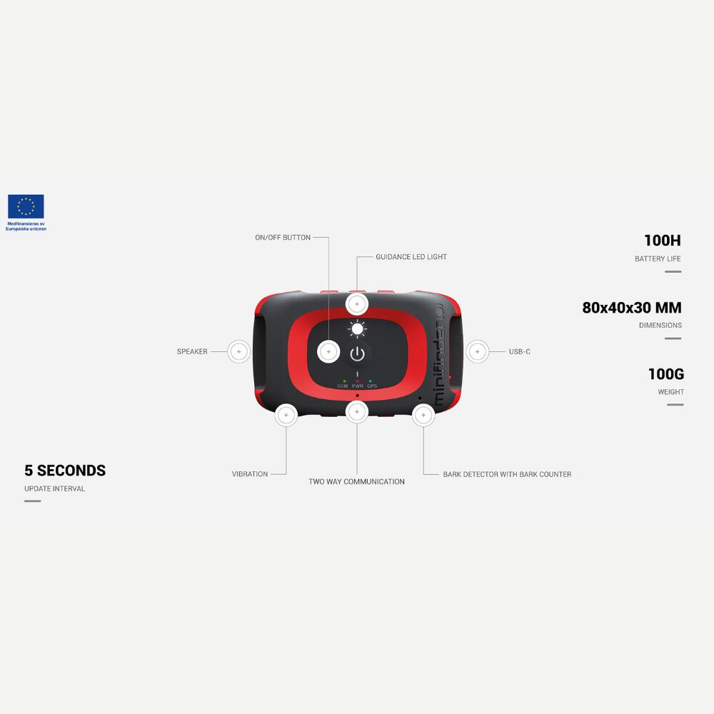 MiniFinder Rex - GPS-tracker voor honden 6/7