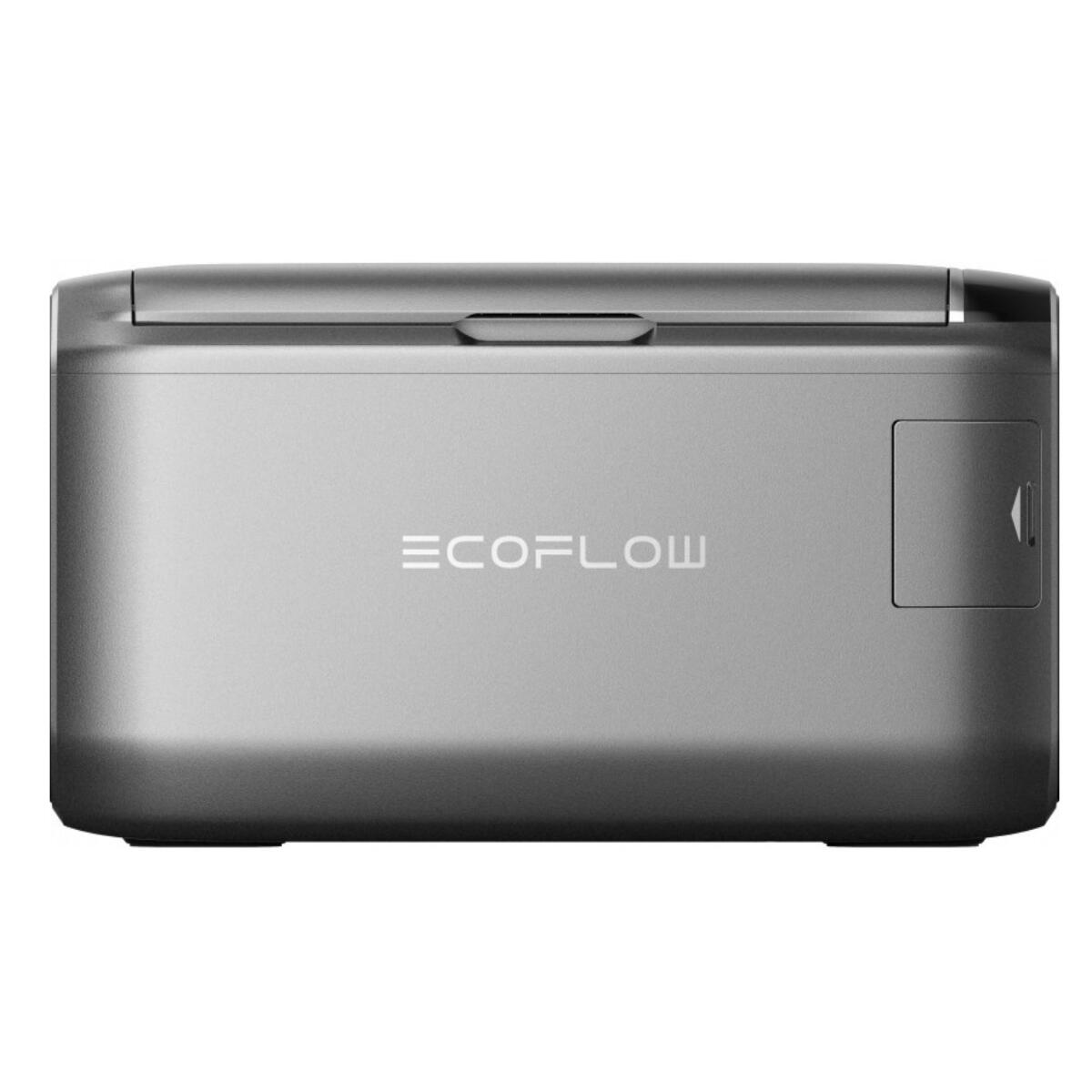 ECOFLOW Glacière à Compression 35L 55W 2/5