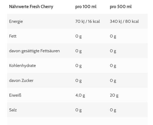 Isoclear Protein Clear Drink 500ml ESN (Packung mit 8 Stück) 2/2