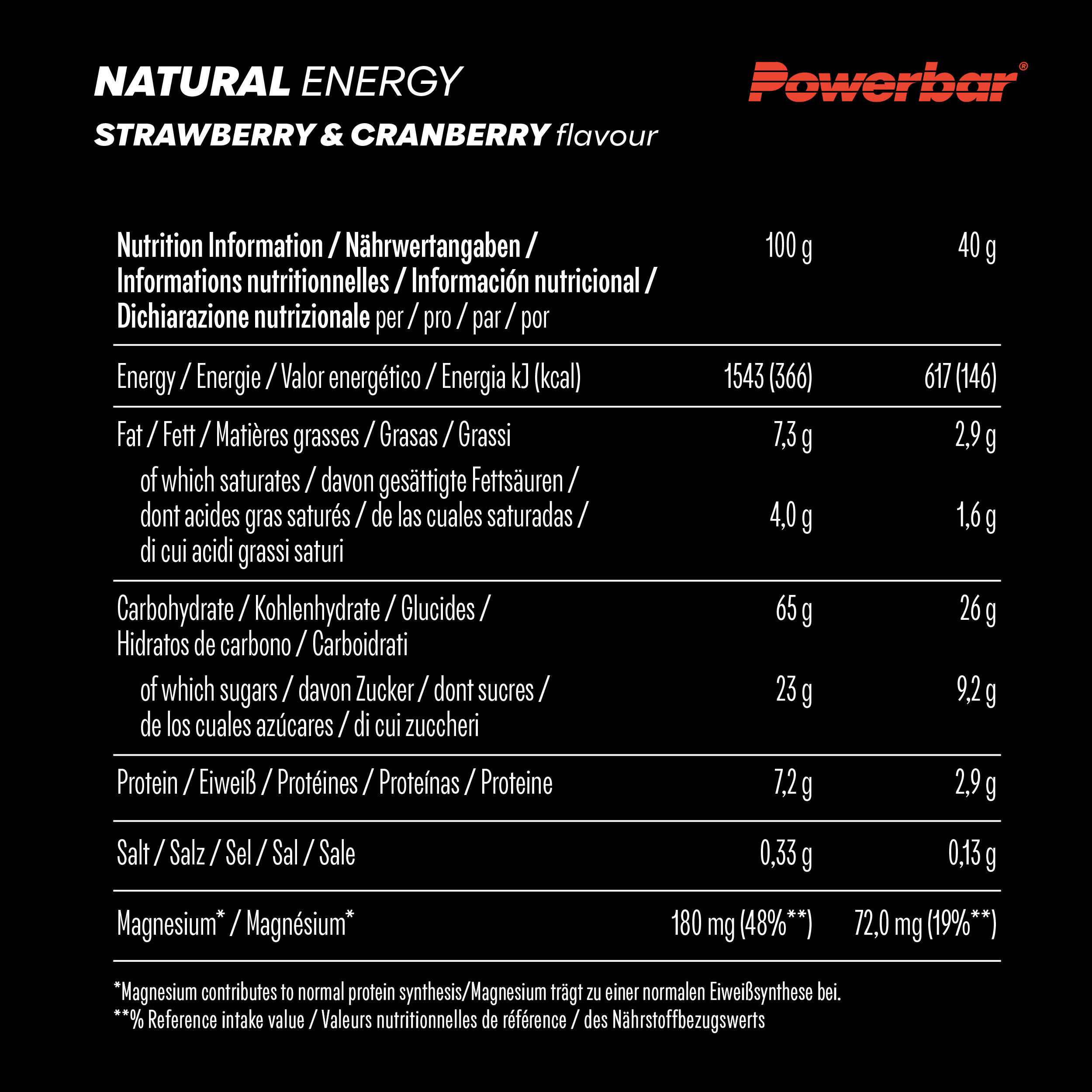 Barrette nutrizionali PowerBar Natural Energy Cereal (x18) 6/7
