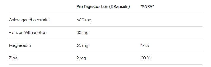 Body Attack Ashwagandha KSM-66 - 120 Kapseln 2/4