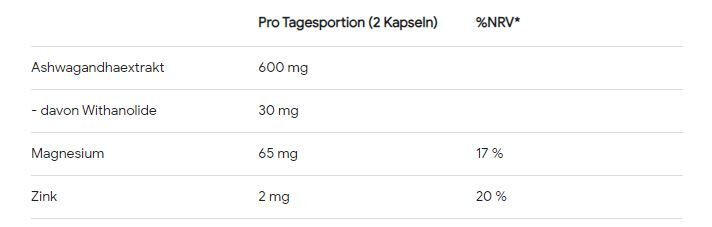 Body Attack Ashwagandha KSM-66 - 120 Kapseln 4/4