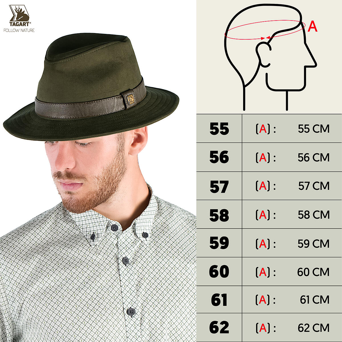 Chapeau de chasse unisexe Tagart Perth rembourré et imperméable 2/5