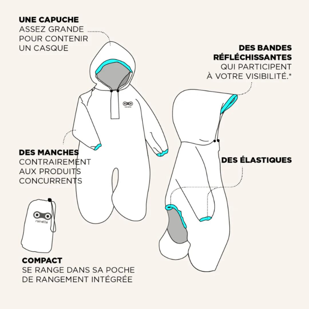 Imperméable pour siège vélo 2/7