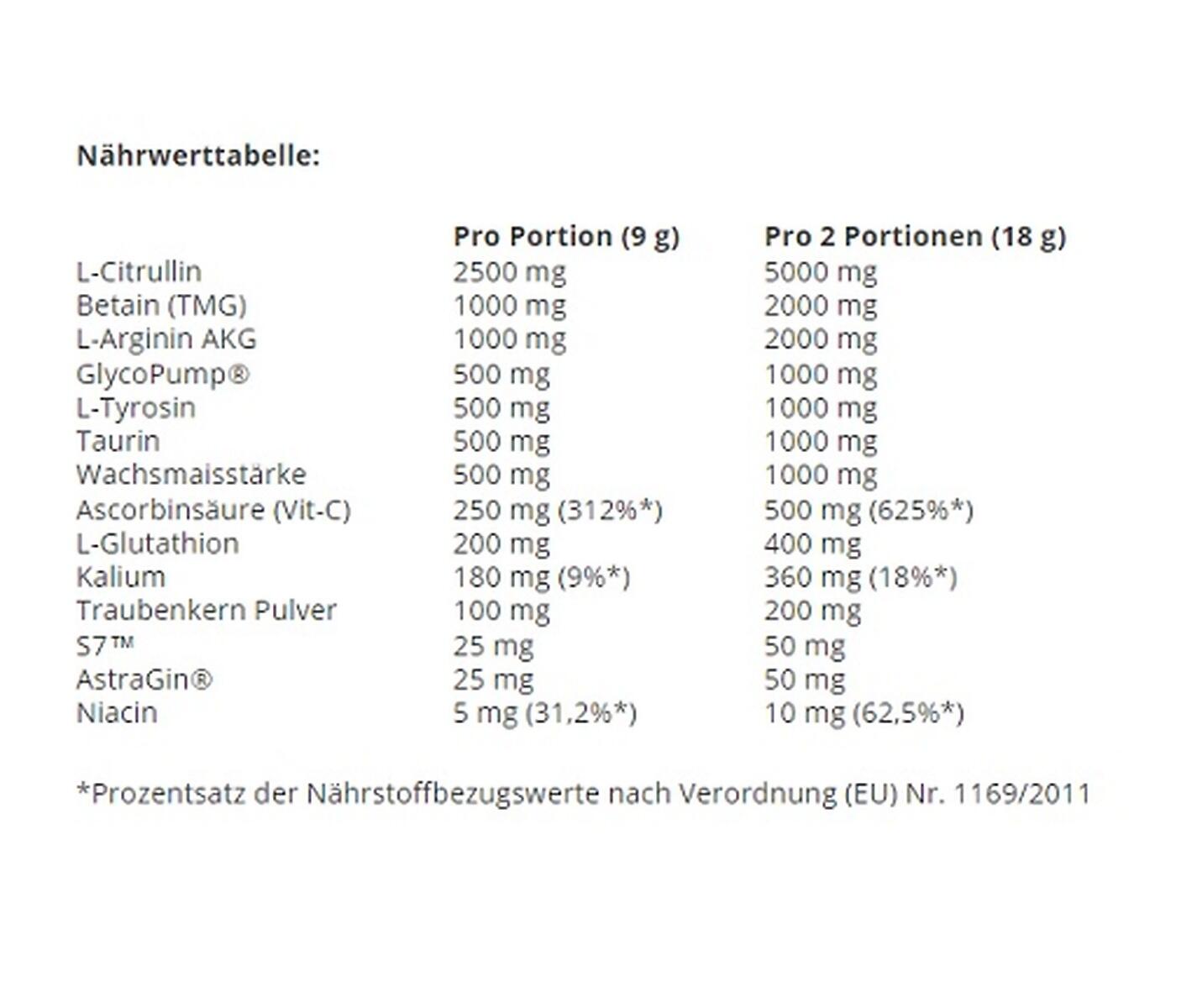 Swedish Supplements Bloody Pump 300g 2/2