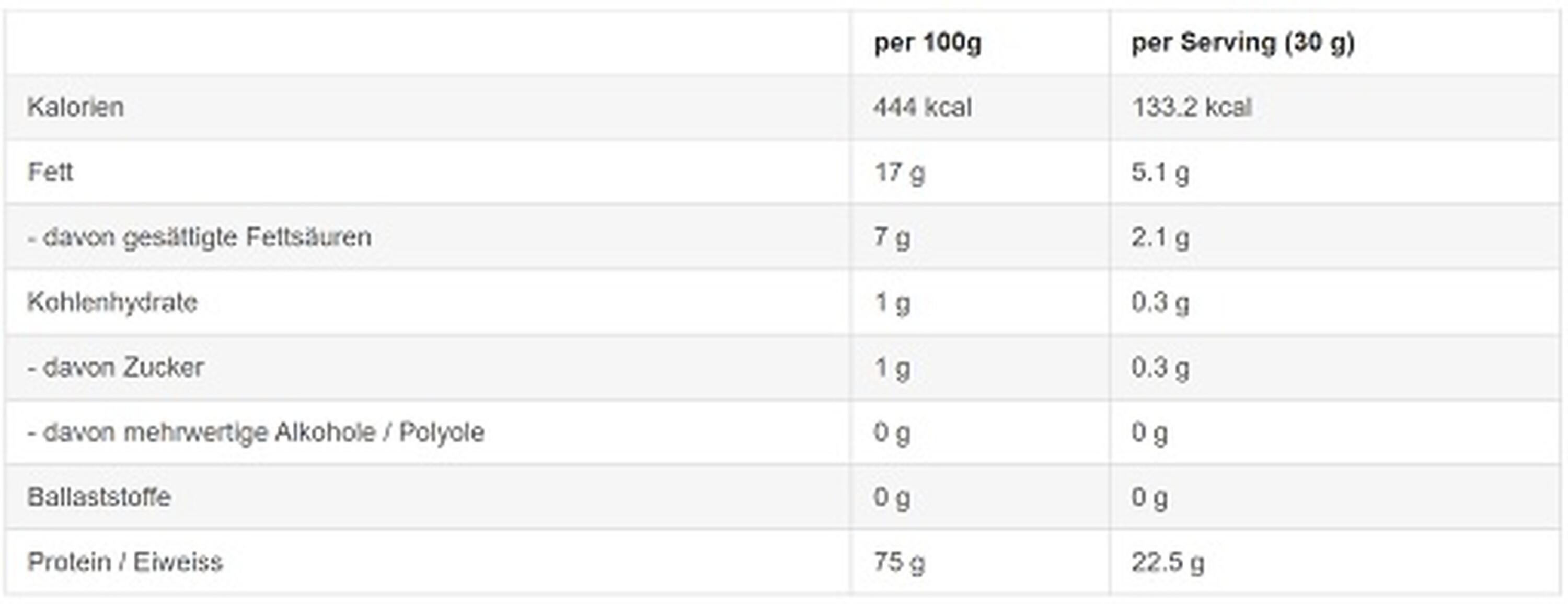 Sinob Kitchen Protein 450g 2/2