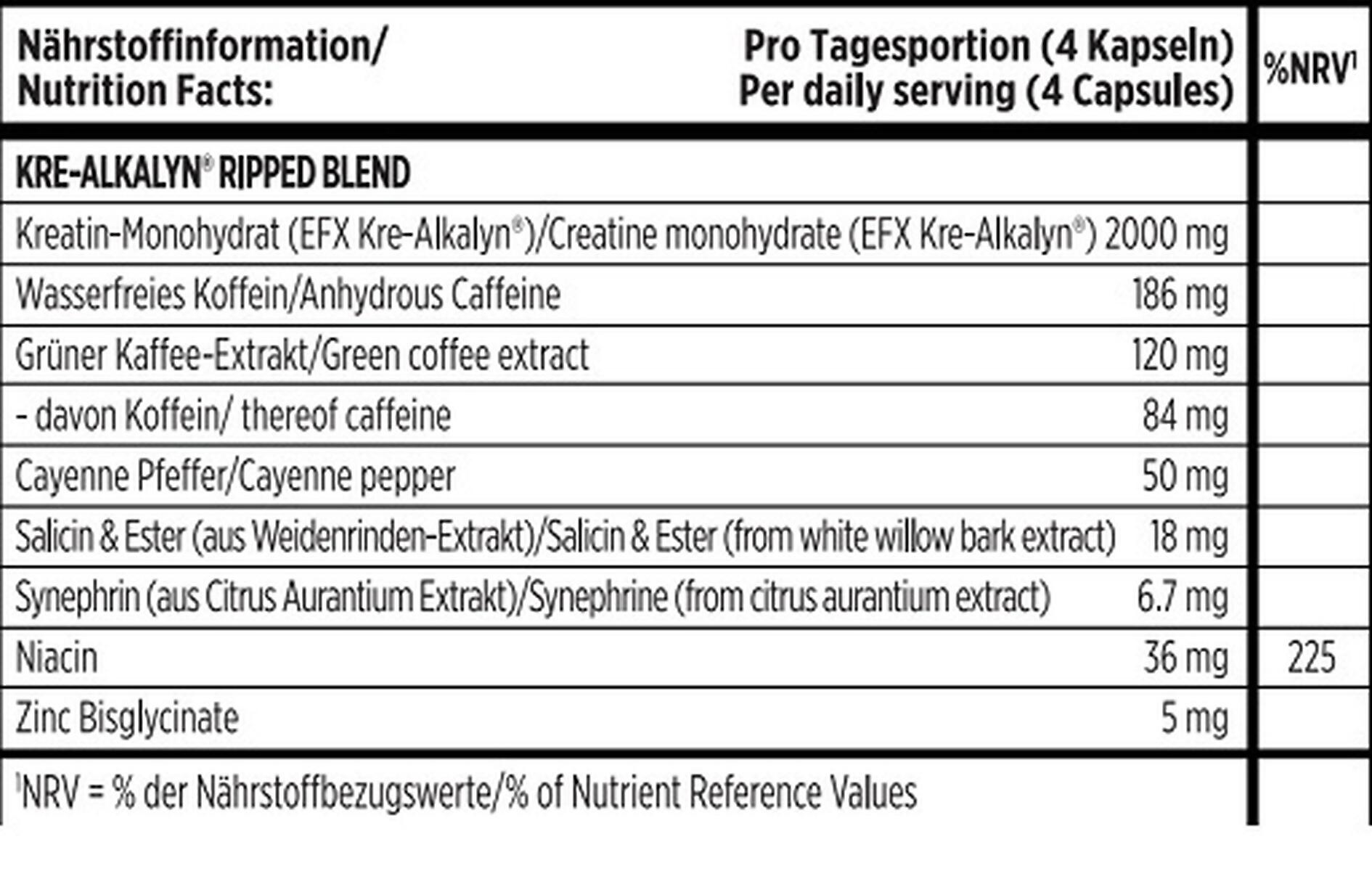 EFX Kre-Alkalyn Ripped Kapseln (120 Kapseln) 2/2