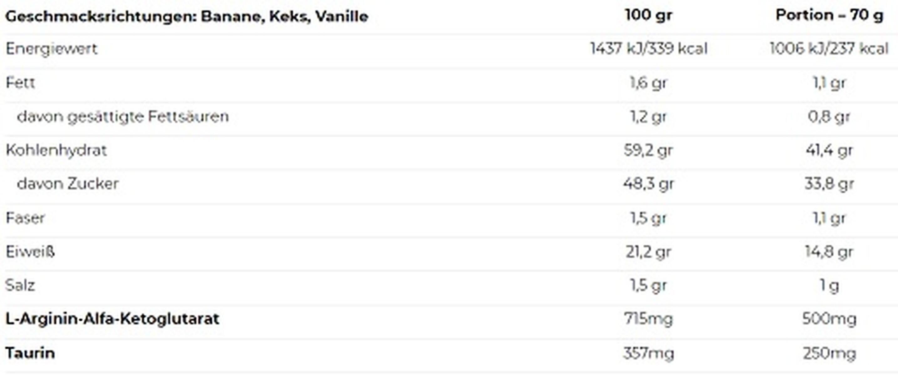 Nutrend Mass Gain 1050g 2/4