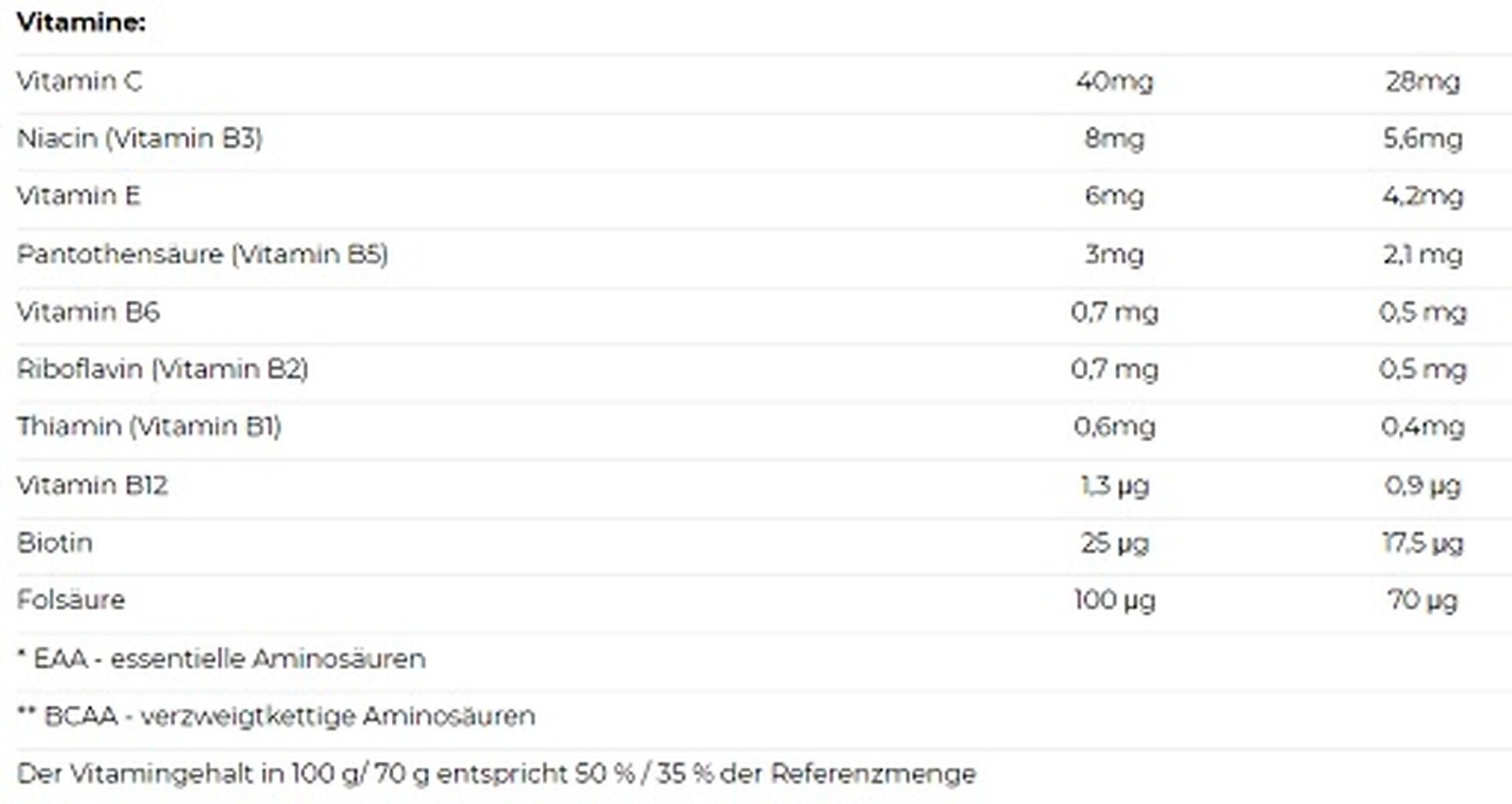 Nutrend Mass Gain 1050g 4/4