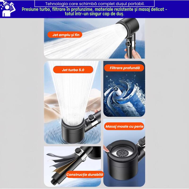 Dus Portabil – Jet puternic reglabil in 3 trepte, Display Digital, Acumulator 12