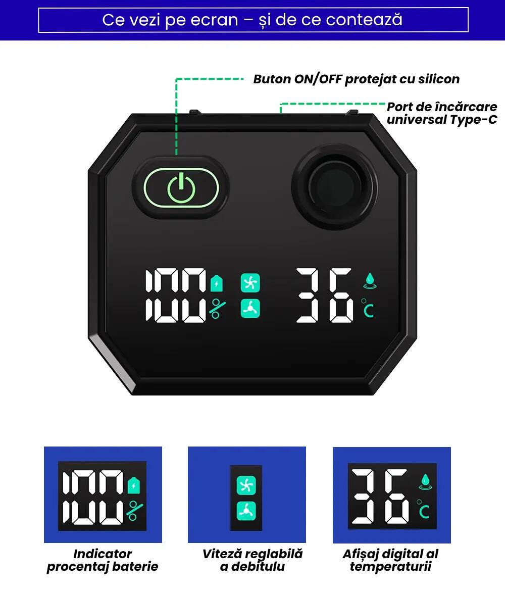 Dus Portabil – Jet puternic reglabil in 3 trepte, Display Digital, Acumulator 12 5/7
