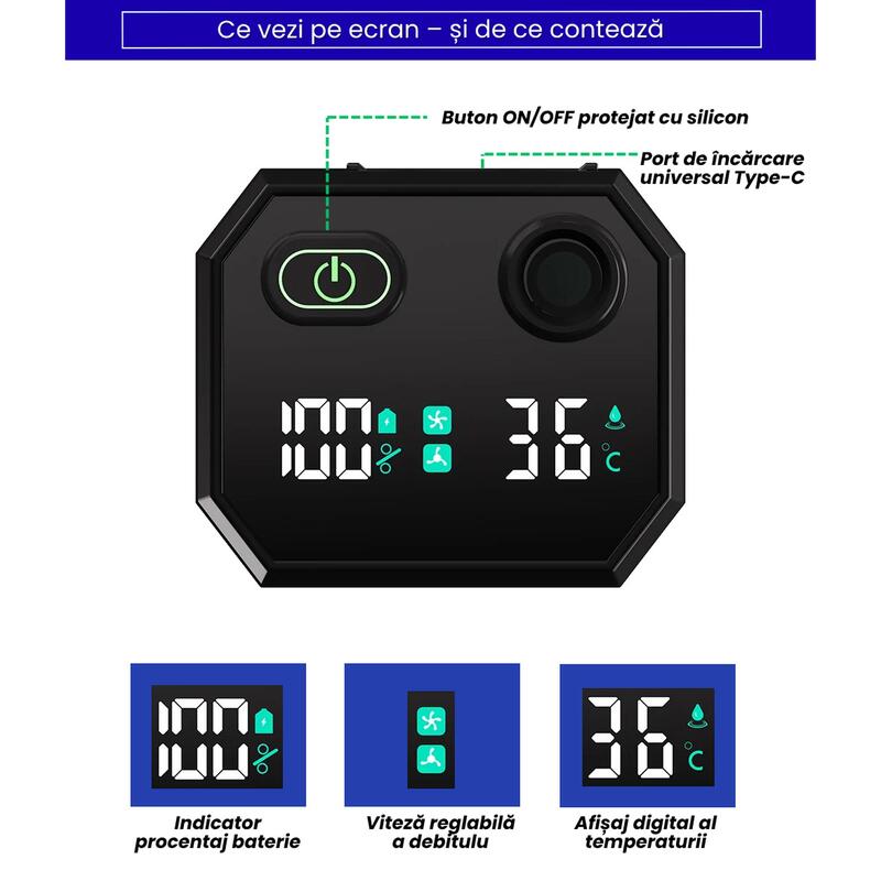 Dus Portabil – Jet puternic reglabil in 3 trepte, Display Digital, Acumulator 12
