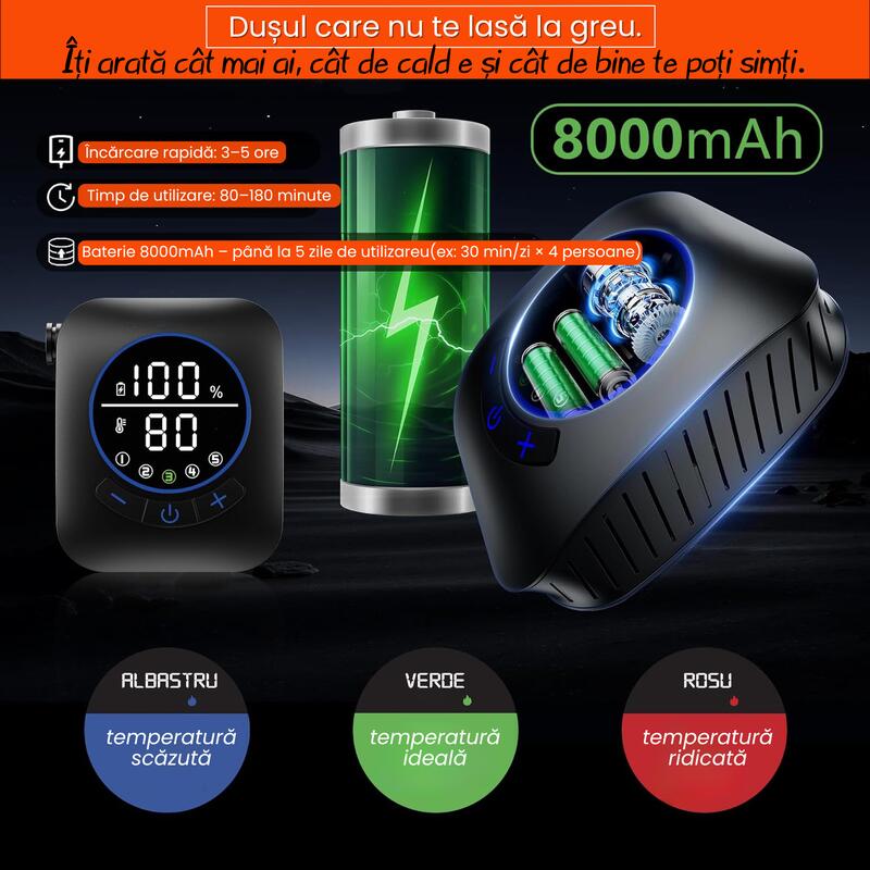 Dus Portabil PS800 – Jet puternic reglabil in 3 trepte, Display Digital, Acumula