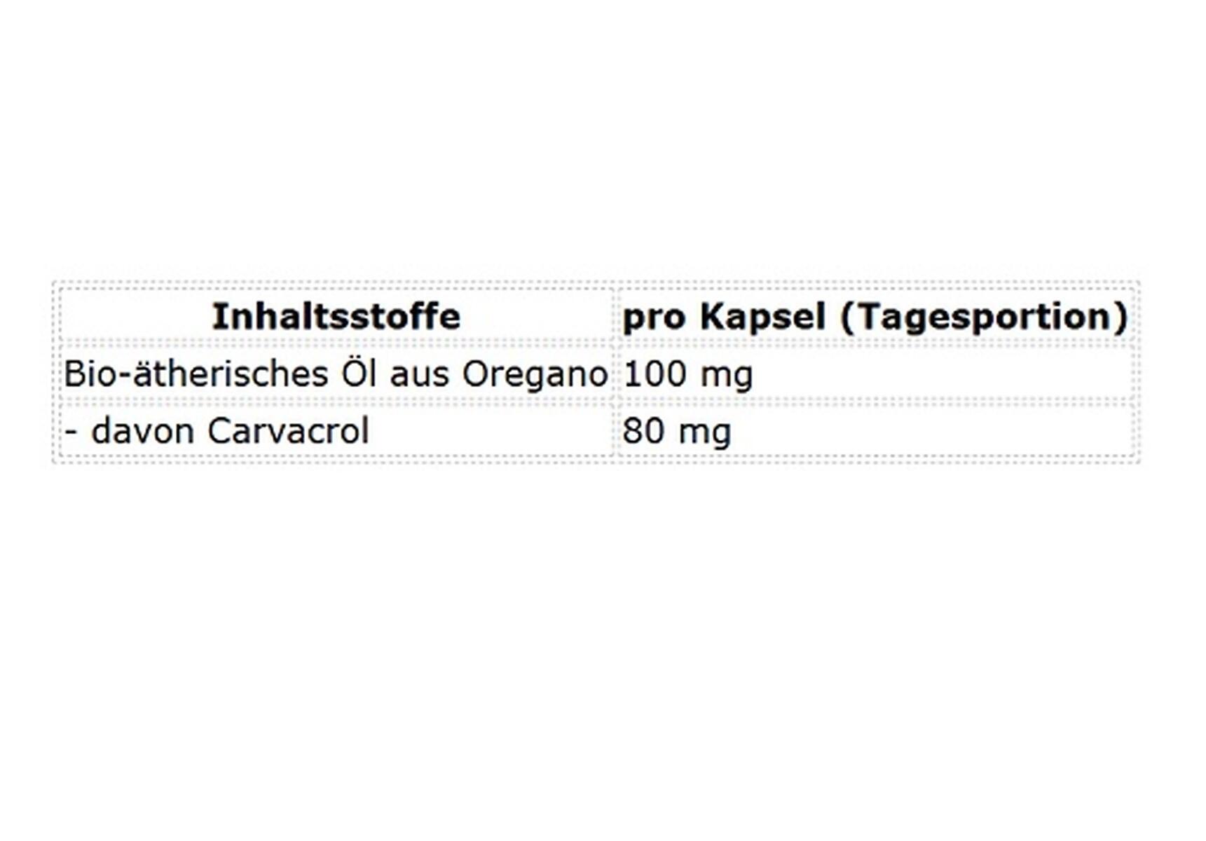ProFuel Bio Oregano-Öl (60 Kapseln) 2/2
