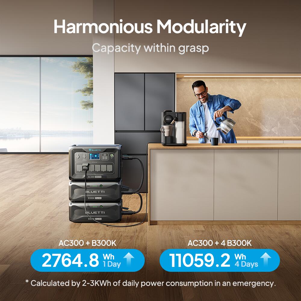 AC300+B300K, 90% novo gerador de energia de 2764 Wh com armazenamento solar 4/5