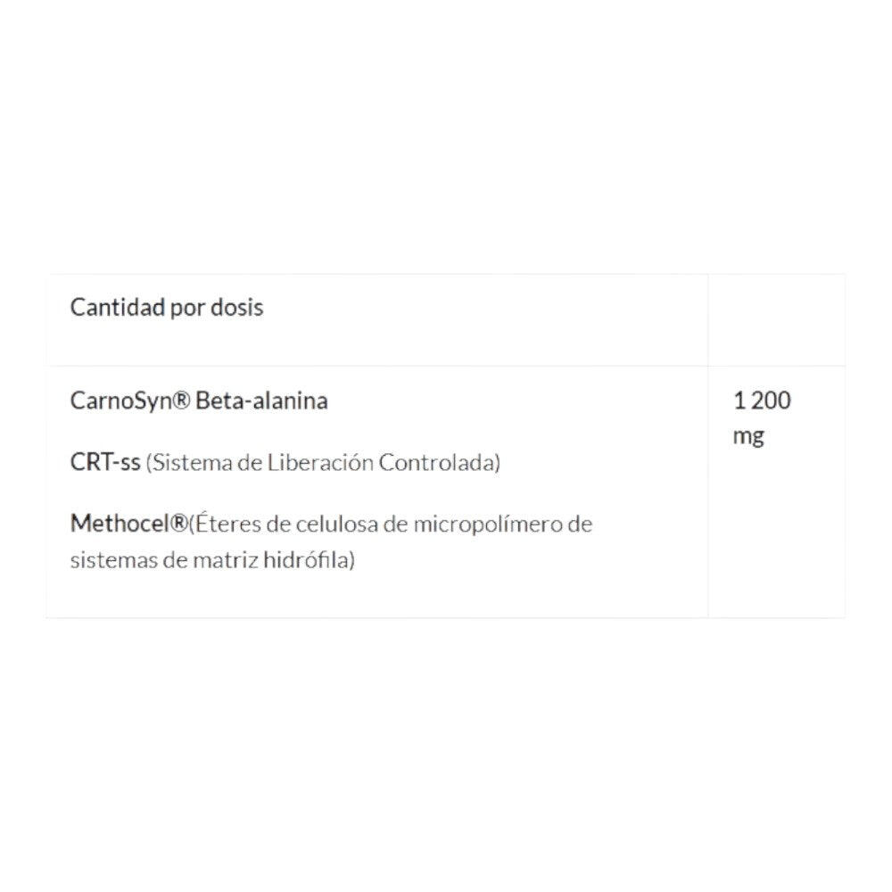 Carnosyn - 100 capsules de Amix Nutrition 2/4
