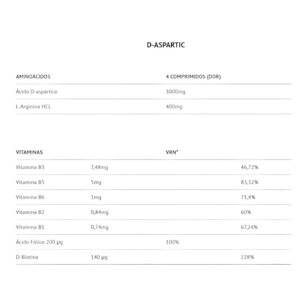 D-Aspartic 120 Tab 2/2