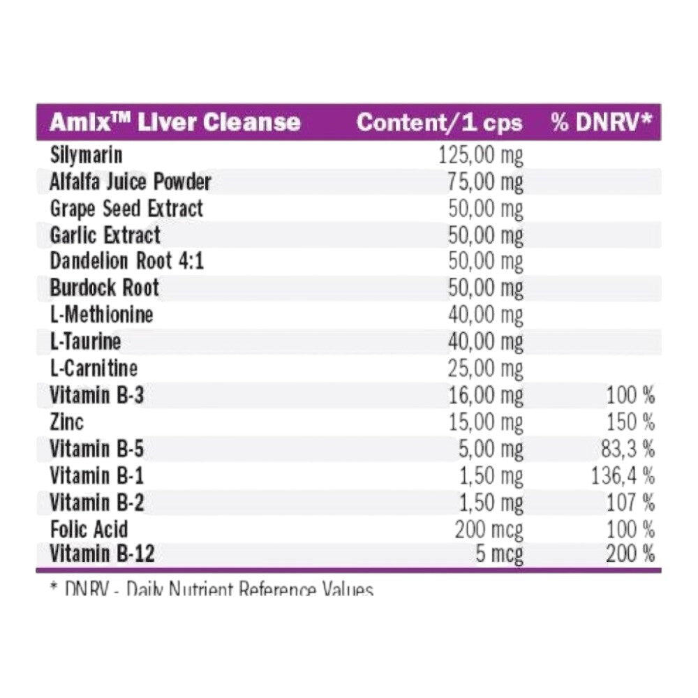 Amix Liver Cleanse 100 caps 2/5