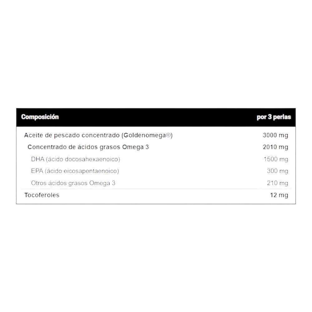 Pure Omega 3 DHA - 90 Softgels VitoBest 2/4