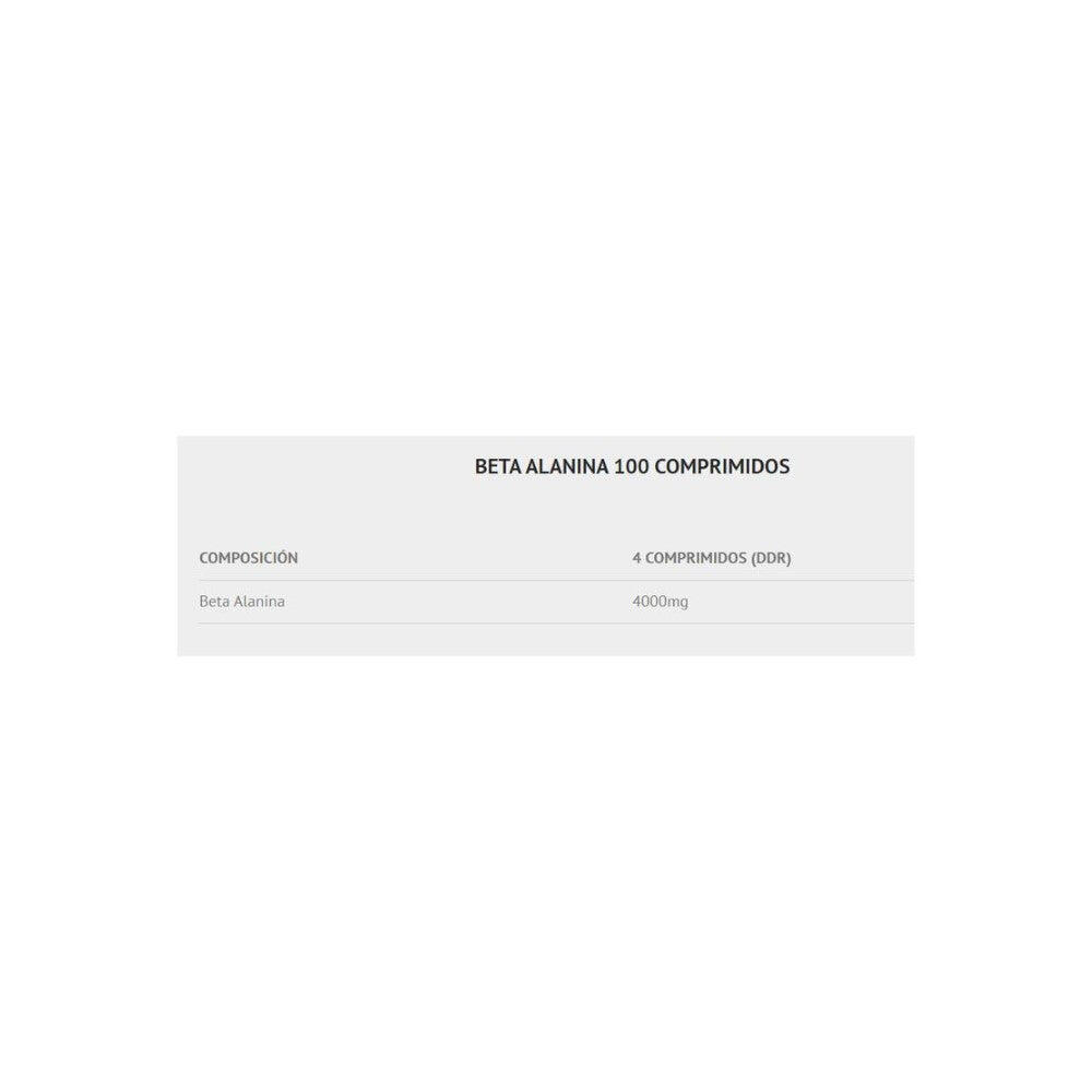 Beta Alanine 1000 100 tab 2/3