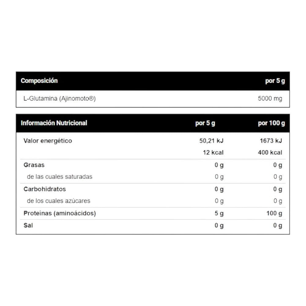 Glutamine 5000 - 200g VitoBest 2/4