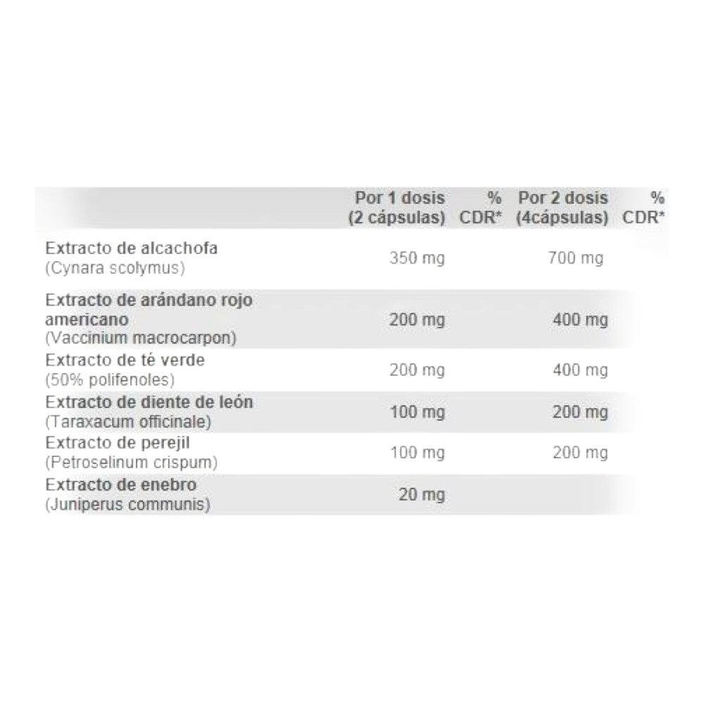Water Cut - 100 Cápsulas Scitec Nutrition 2/4